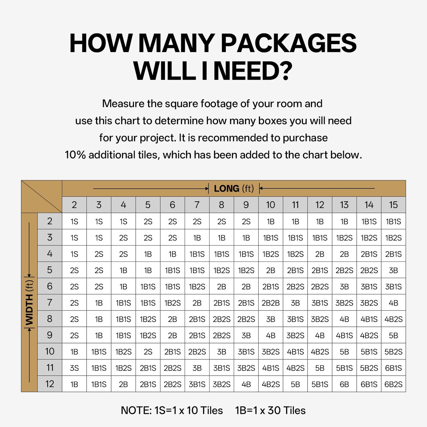 ATOPOSE Peel and Stick Floor Tiles 12 x 12 inch 30-Pack, Self Adhesive,Easy DIY & Waterproof for Kitchen, Dining Room, Bedrooms, Cover 30 Sq.Ft, Beige Stone