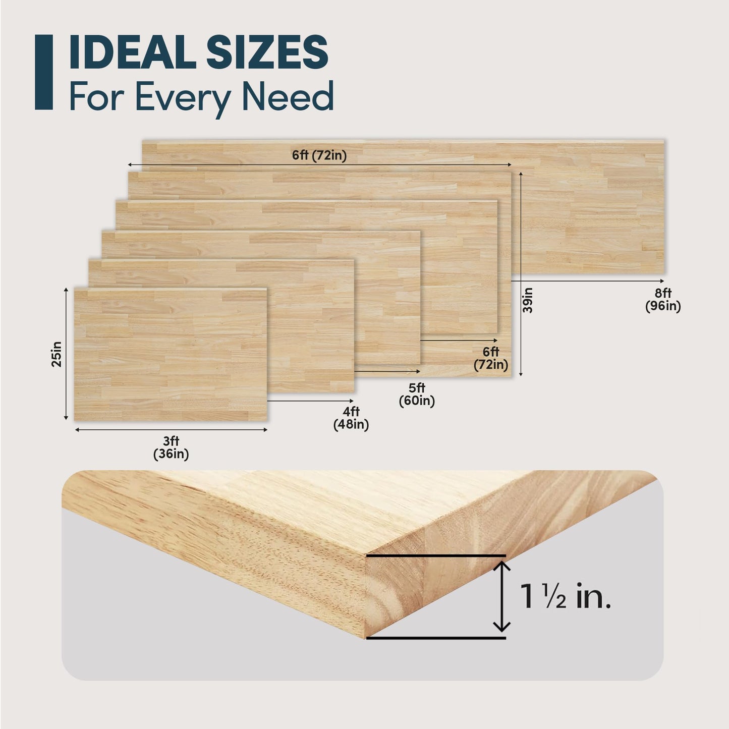 AllForWood 36''L x 25''W x 1.5''Th Hevea Solid Wood Butcher Block Countertop, Butcher Block Table Top for DIY Washer Dryer/Island/Kitchen Countertop (Unfinished)