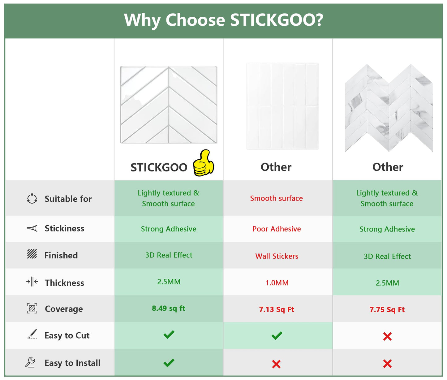 STICKGOO 10 Sheets Thicker Herringbone Peel and Stick Backsplash, 12.6”×9.7” Stick on Wall Tiles, Self Adhesive Tile Sticker for Kitchen Backsplash and Bathroom, White with Grey Grout
