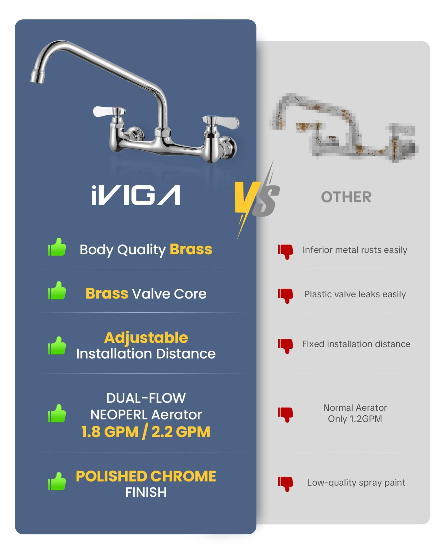 iVIGA Commercial Sink Faucet with 12” Swivel Spout, 8" Center Wall Mount Kitchen Faucet, Dual Handles Brass Utility Sink Faucet for Laundry Room Restaurant Compartment Sink, Polish Chrome