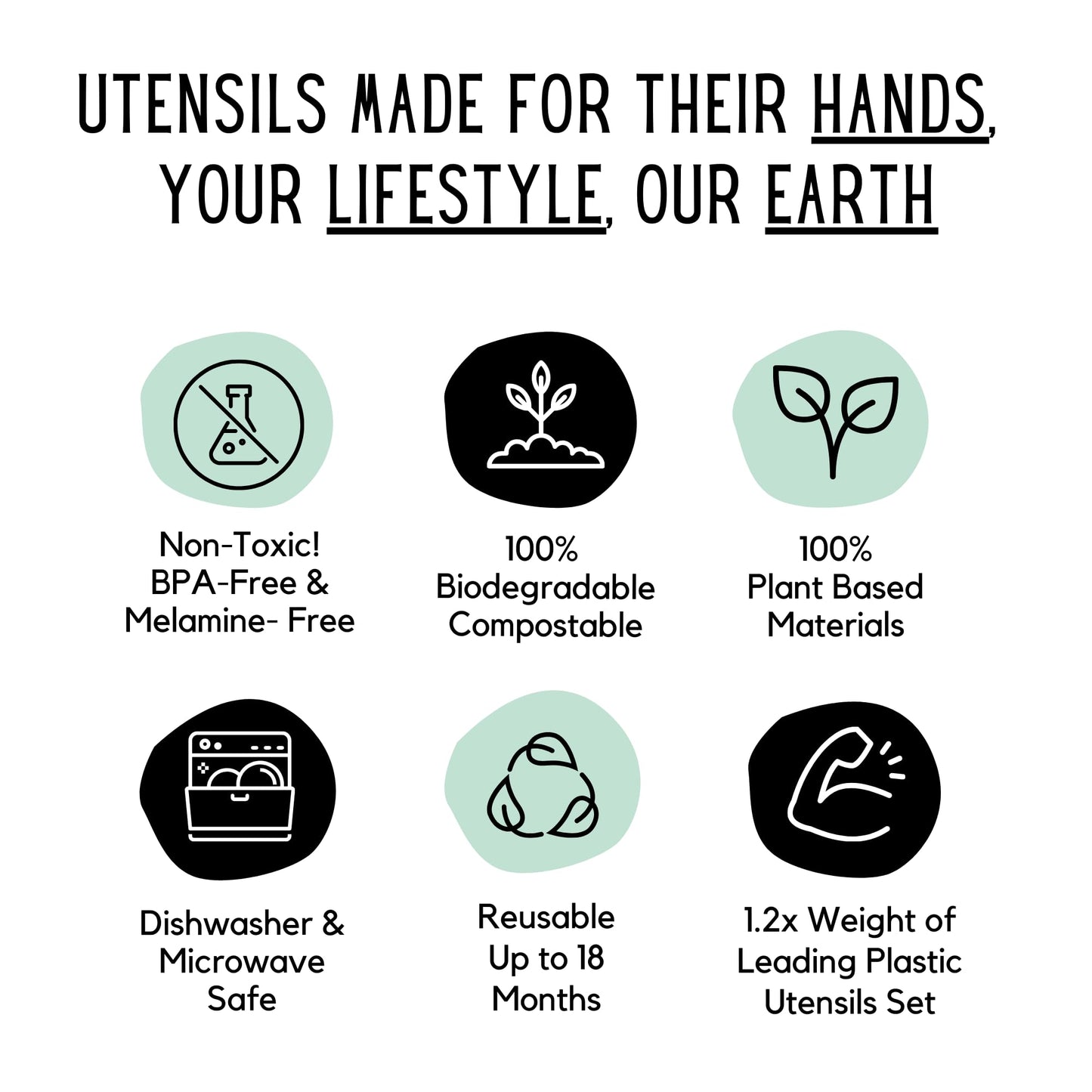THEO'S 20 Pack Eco-Friendly Utensils for Baby & Toddler | 100% Biodegradable + Compostable 5.0"x1.2" Plant Based Spoons & Forks (10 each) | BPA Free, Dishwasher + Microwave Safe, Light & Dark Gray