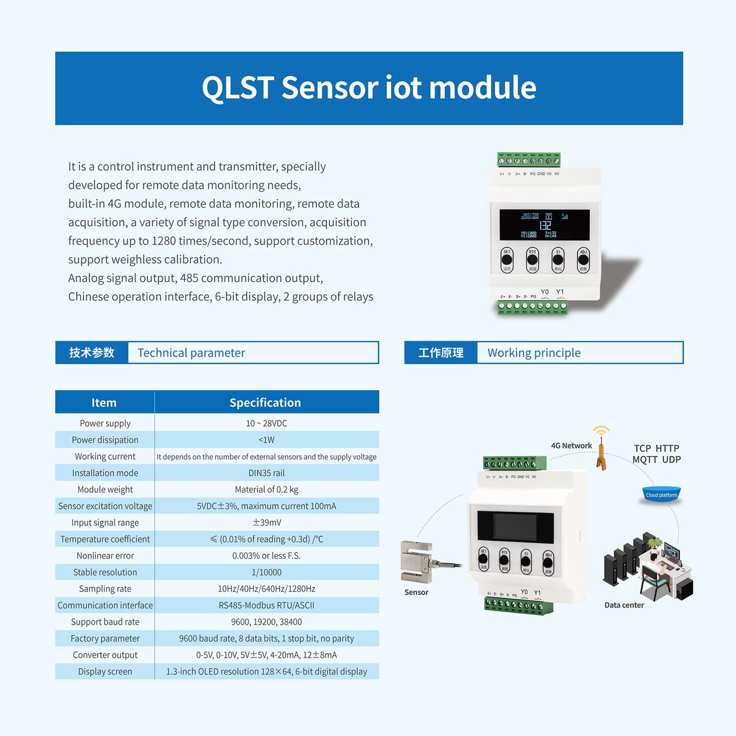 Load Cell Sensor withTransmitter Amplifier Display,Test Compression Force Weight Pressure Sensor Output 0-5V 0-10V 4-20mA (2T with Amplifier)