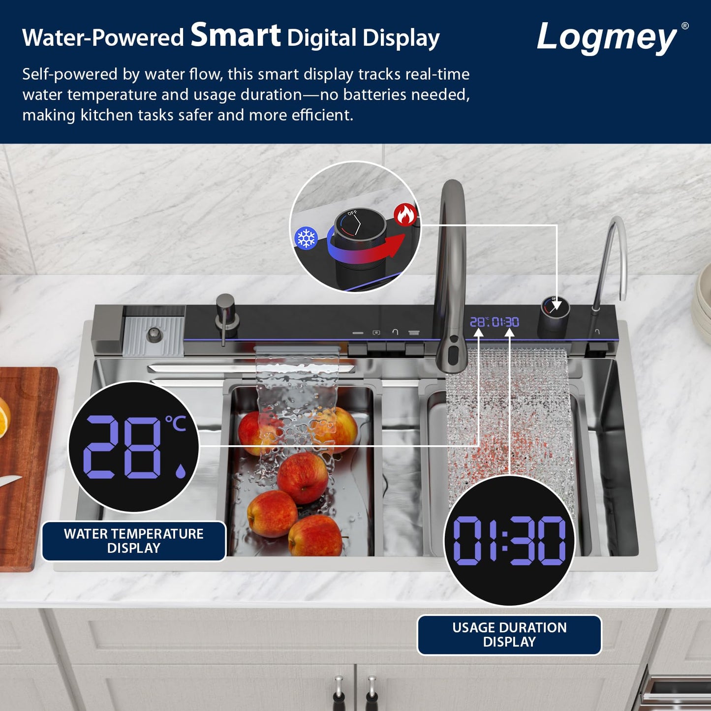 Logmey 36" Smart Dual Waterfall Sink with Digital Display,Water Purifier,Nano PVD Drop in Kitchen Sink with Faucet,16 Gauge Stainless Steel Sinks with Temperature Control Knob,5 Buttons,36x19x9