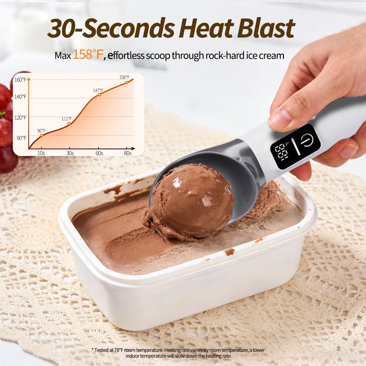 Heated Ice Cream Scoop Rechargeable, 5000mAh, 20W Fast Charging, 30s Heat Up, 158°F Electric Self-Warming Scooper for Hard Frozen Desserts, IP67 Waterproof, Auto Shut-Off