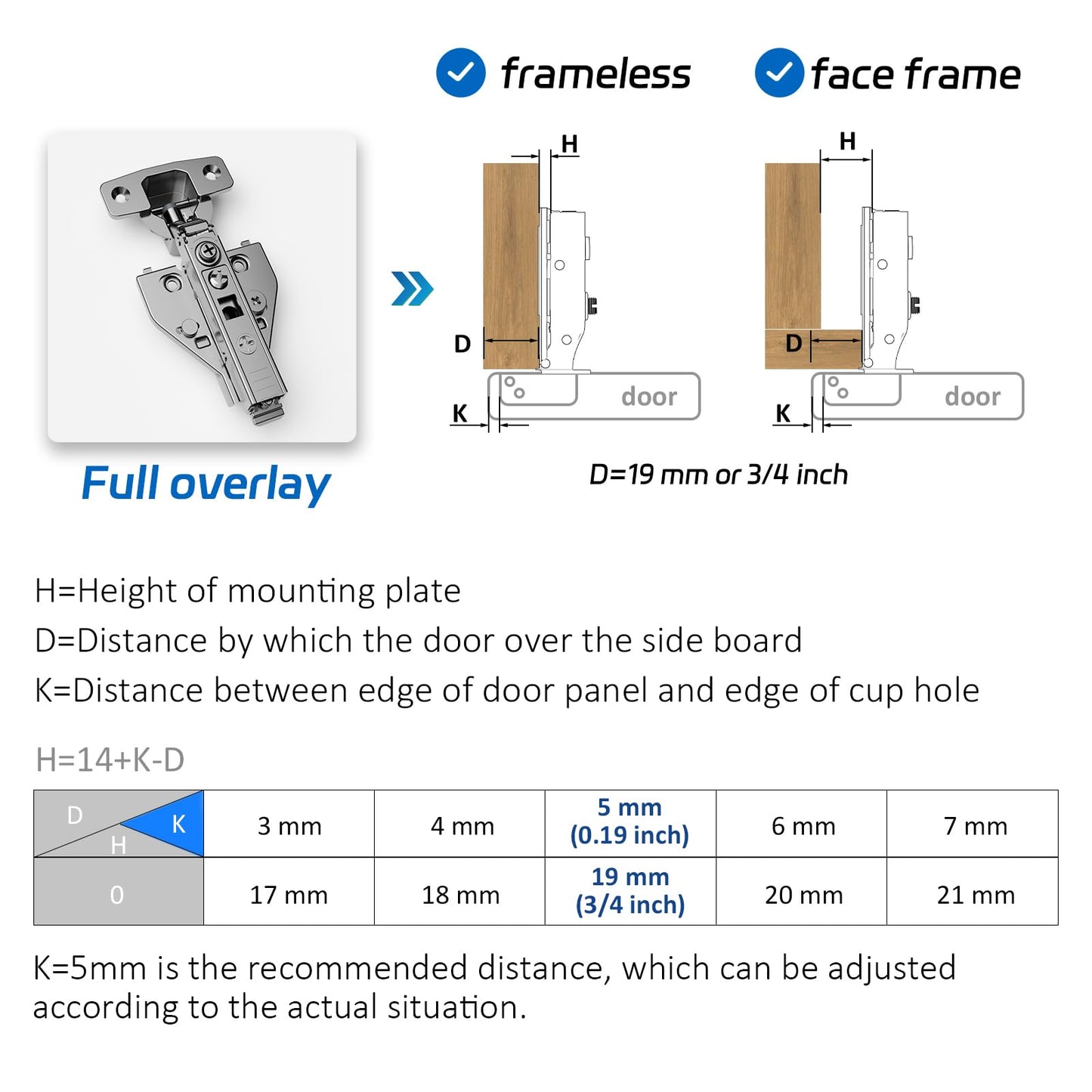 Soft Close Cabinet Hinges 10 Pack 4D Adjustable with Speed Control-Full Overlay 3/4 Inch Face Frame Hinges, Concealed Self-Closing Hinges for Frameless & Face Frame Cabinets
