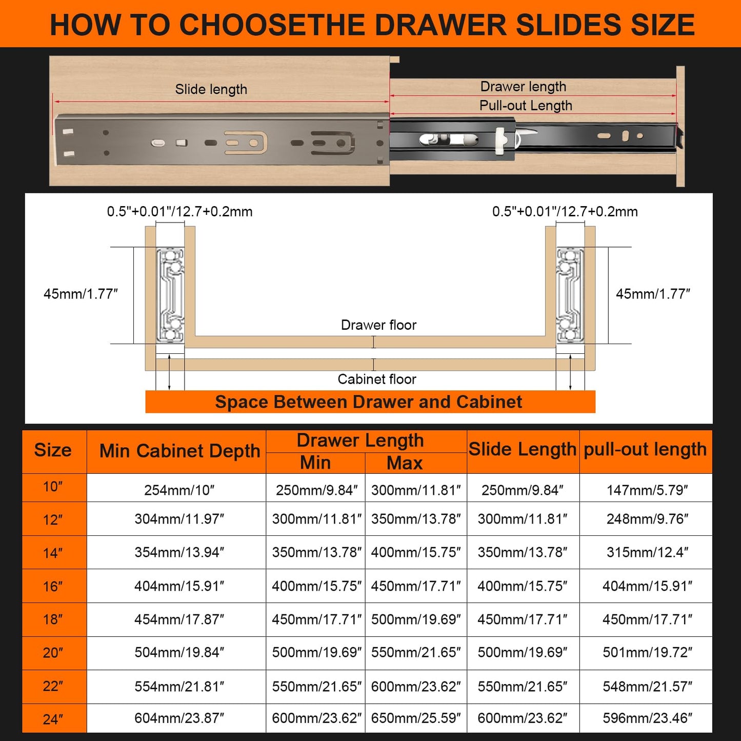 12 inch Drawer Slides 6 Pairs (12pcs) Soft Close 3 fold Full Extension Side Mount Cabinet Drawer Glides 12" Black Cabinet Rails for Dresser, Cabinet, Kitchen 100 LB Capacity