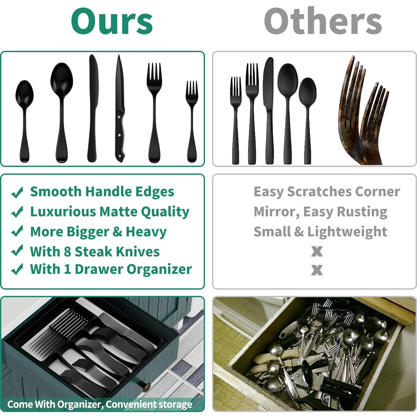 JUNLIN 49 Pieces Black Silverware Set with Steak Knives, Stainless Steel Silverware with Organizer Flatware Utensils Set for 8, Forks and Spoons Silverware Set Cutlery Set