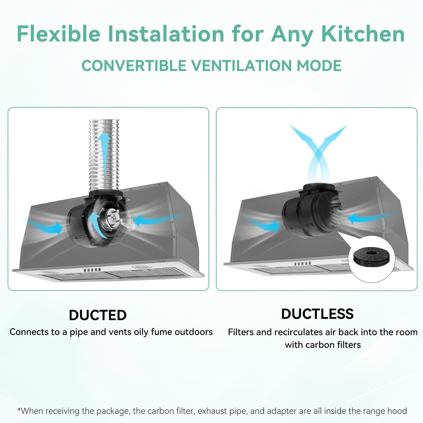 Built-in 30 Inch 700 CFM Kitchen Range Hood Insert | Stainless Steel Stove Vent Hood with Bright LED Lights, Push Button Control | Convertible Ducted/Ductless, Includes Grease & Carbon Filters