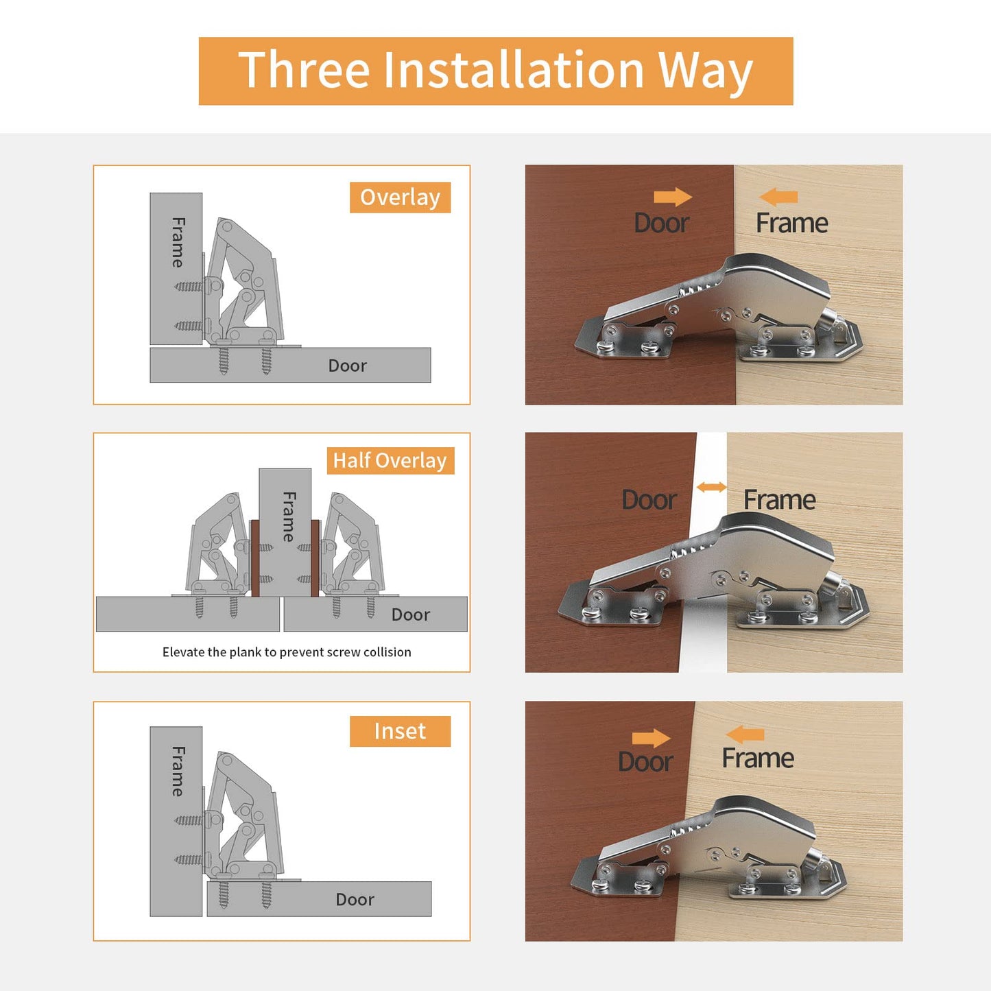 Chibery 10 Pack 90 Degree Soft Close Surface Mount Spring Hinges, Easy Installation No Pre-drilled, Noiseless Frameless Hidden Concealed Kitchen Cabinet Hinge for Cupboard Folded Replacement Hardware