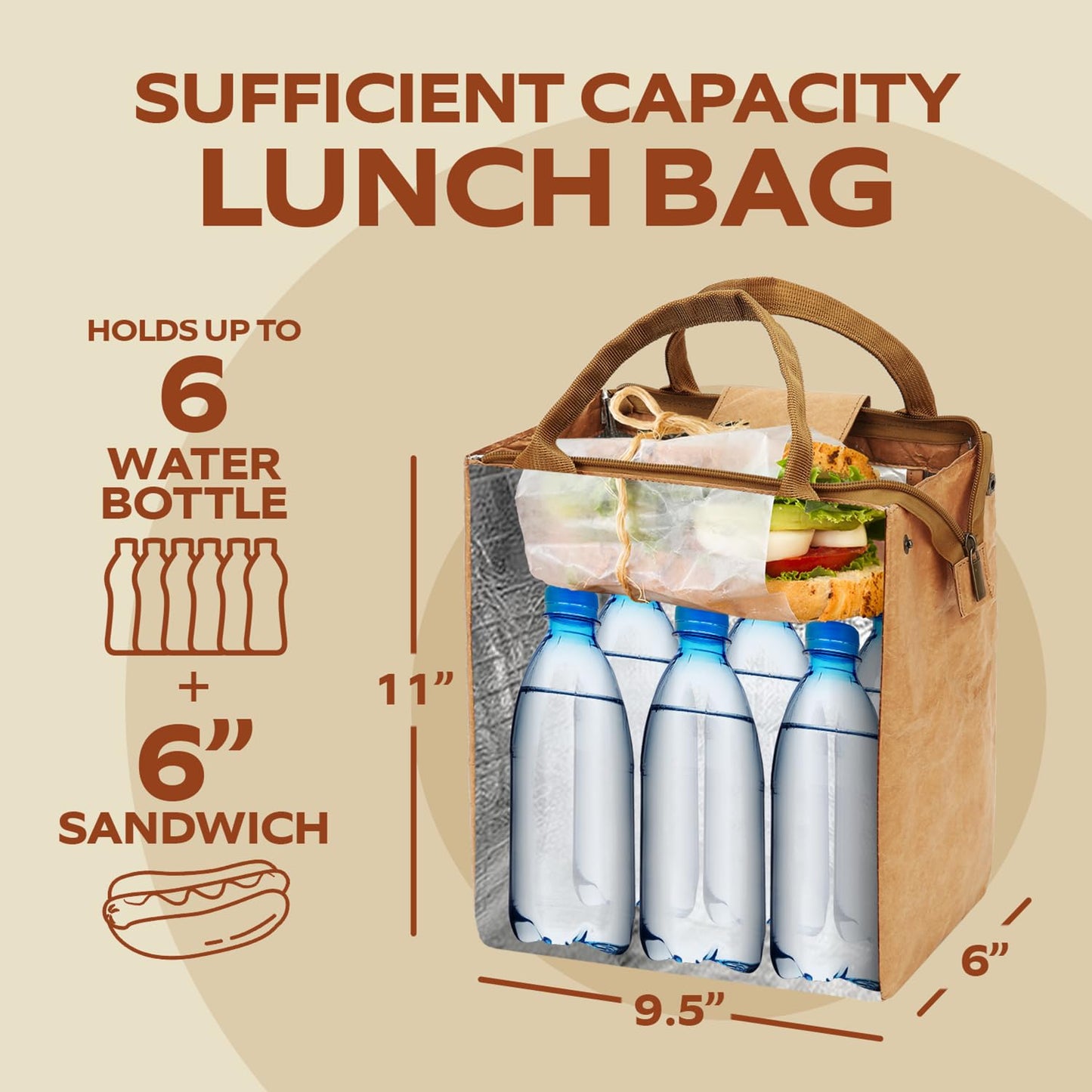 VonNova Women’s Insulated Lunch Bag with Premium 4mm Cooler Insulation, Cute Large 7L Lunch Tote for Office, Durable Small Lunch Box for Women, Stylish Lunchbox for Adults, Teens, Nurses, Teachers