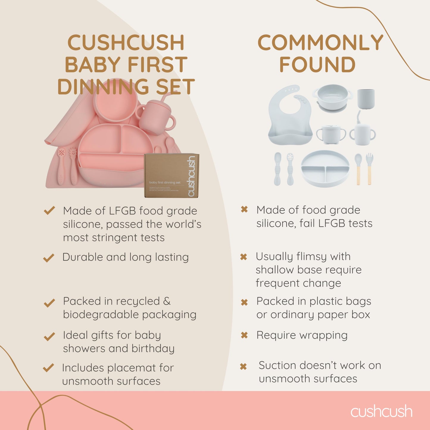 Cushcush Silicone Baby Feeding Set, Baby Led Weaning Supplies, First Stage Solid Food eating Utensils, Divided Suction Plate, Bowl, Bibs, Sippy Cup, Placemat - 6+ months Newborn Gift (Blush Pink)