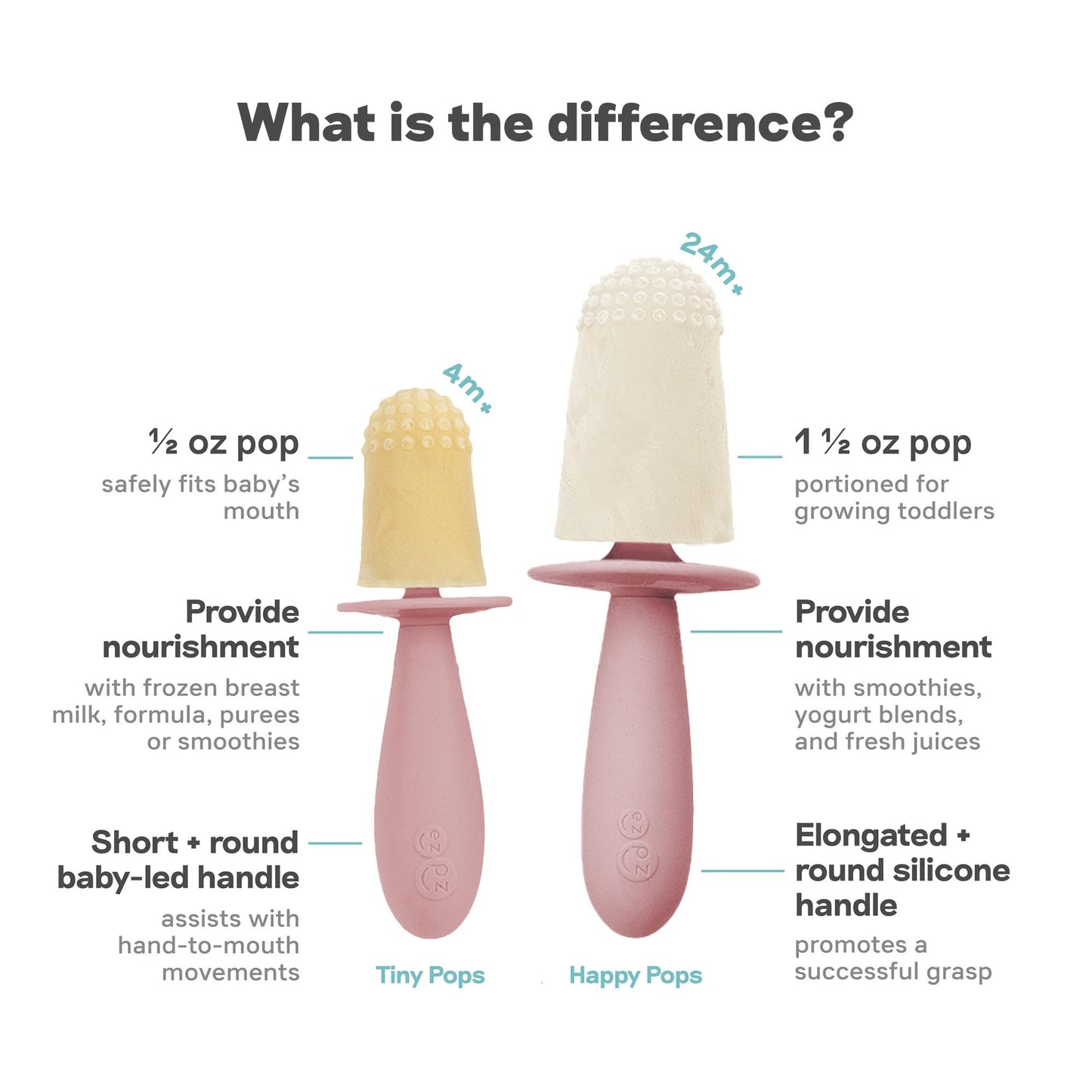 ezpz Tiny Pops (Blush) - 4 Months+ - Popsicle Mold Set with Two Wands for Infants - Baby-Led Weaning + Teething Essentials