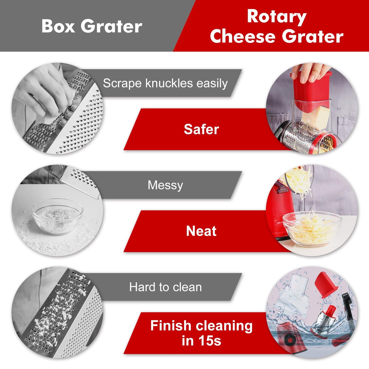 Cheese Grater Rotary, Rotary Grater for Kitchen, Kitchen Grater Vegetable Slicer with 3 Drum Blades, Fast Cutting Cheese Shredder for Vegetables and Nuts