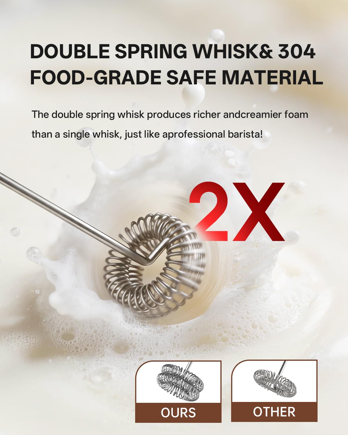 CIRCLE JOY Rechargeable 2-Speed Handheld Milk Frother with Stand, Dual Spring Whisk Electric Foamer, Portable & Detachable Coffee Frother Wand, Drink Mixer for Lattes, Macchiato, Hot Chocolate, Black