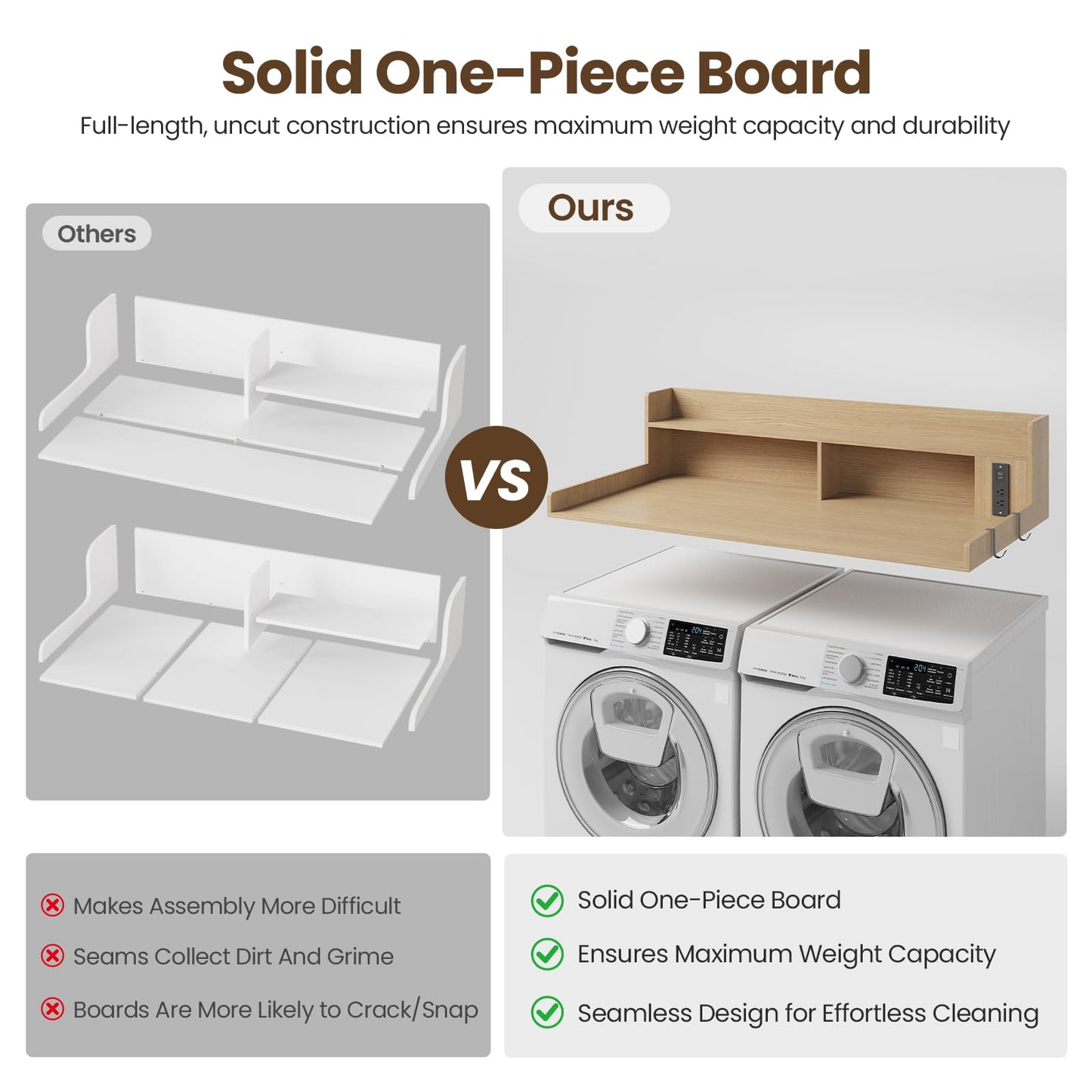 ZYKZYK Upgraded 2-Tier Washer and Dryer Countertop with Power Outlet,54" W x 27.6" D Large Laundry Countertop for Fold Clothes, Laundry Topper with Non-Slip Pads & Metal Hooks and Storage Basket