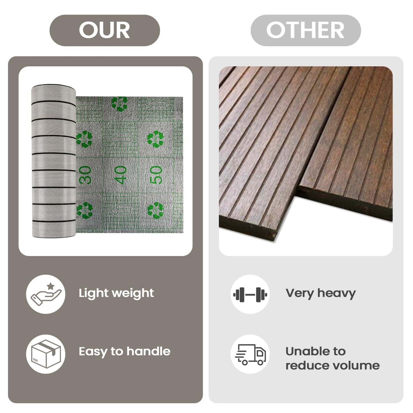 Abyssaly PVC 3D Wood Wall Panels Peel and Stick - 118" x 15.7" Gray Faux Wood Slat Wallpaper - Wooden Grain Look Self-Adhesive Waterproof Paneling - Soundproof Walls Panel for Interior Wall Decor