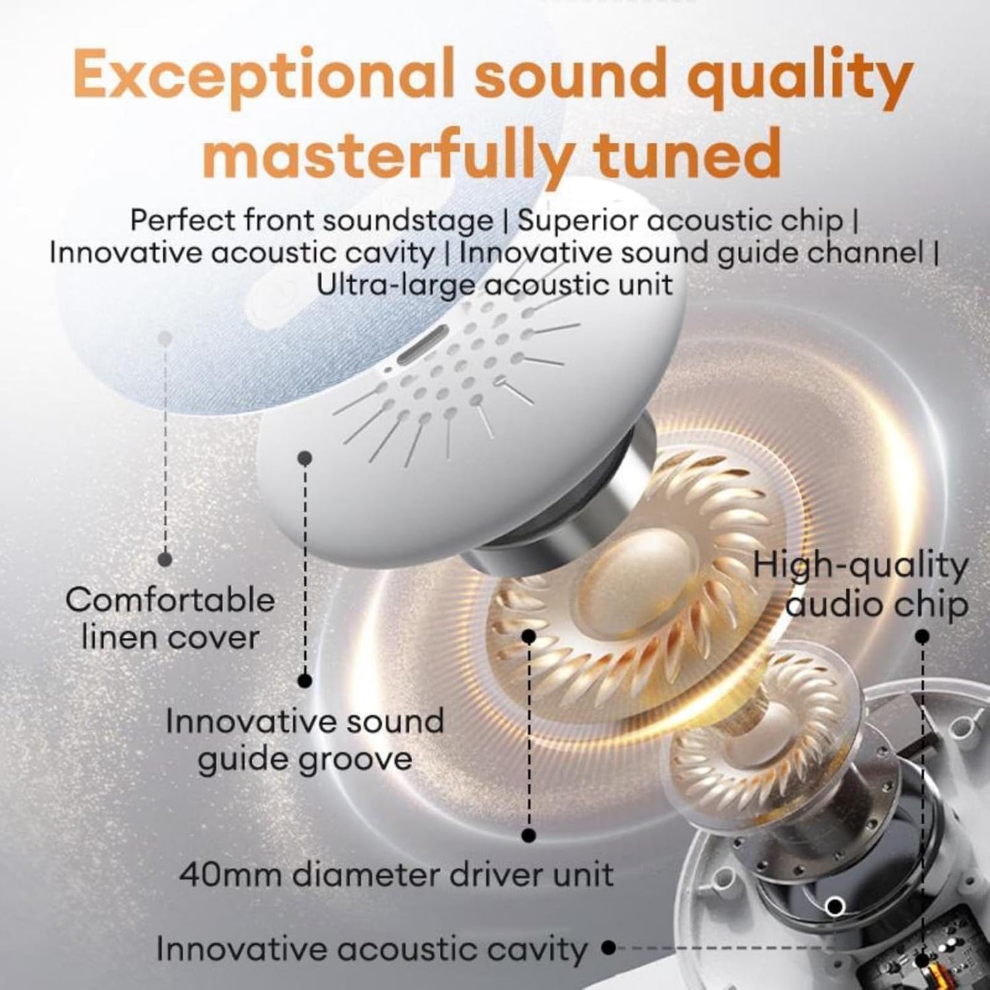 Generic (2Pcs Sleep Pillow Speaker, Sleep Speaker Under Bluetooth Under Pillow Speaker for Sleeping Mini Sleep Aid