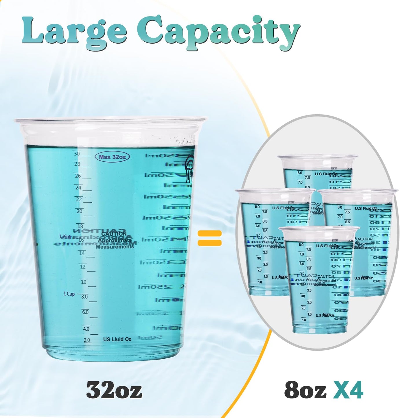 LET'S RESIN Resin Mixing Cups, 45pcs 32oz(1000ml) 2 Scales Accurate Paint Mixing Cup with Protective Gloves, Sturdy & Thick Disposable Measuring Cups for Paint, Pigments, Art, Auto Resin Mixer