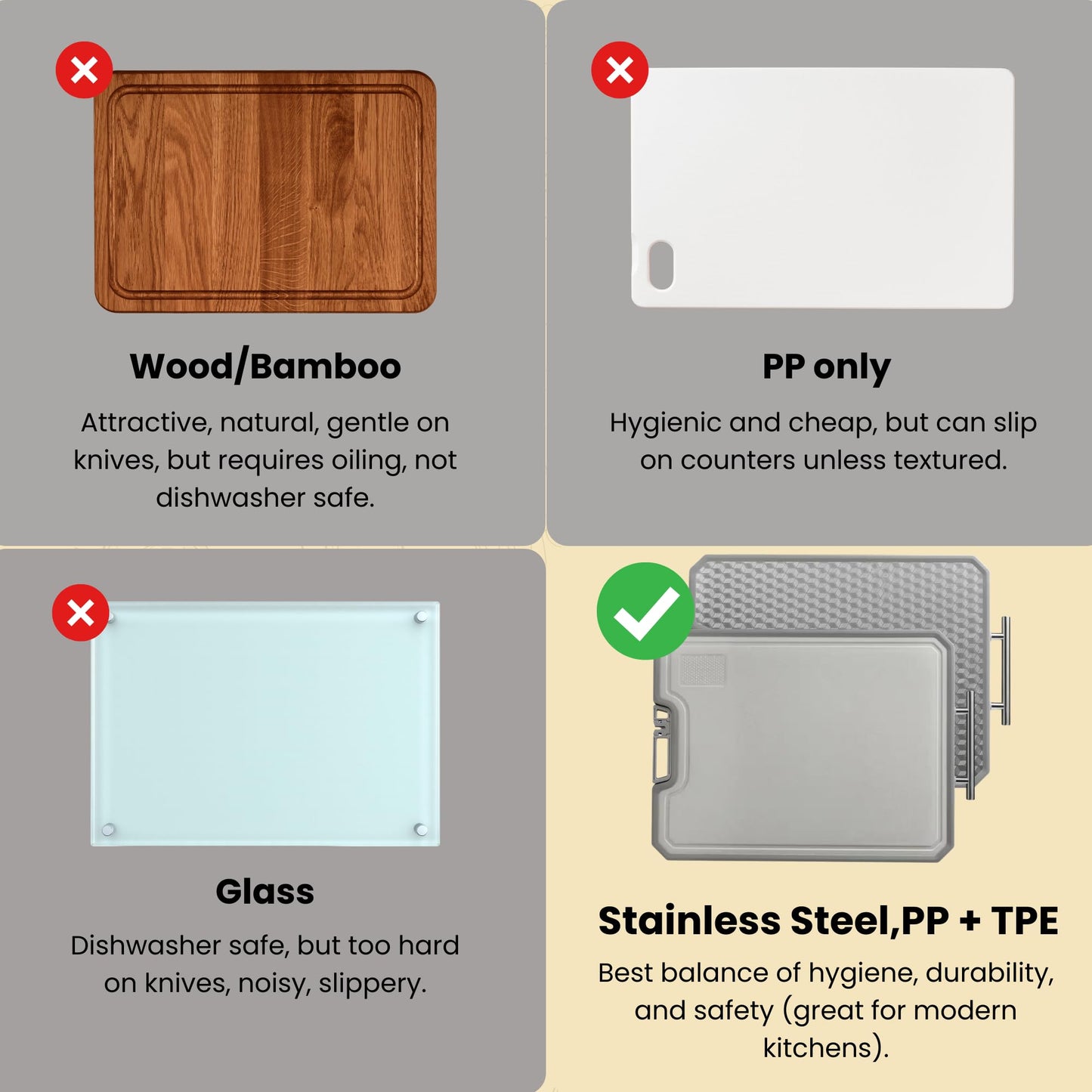 MUGAA Stainless Steel Cutting Board, Double-Sided 304 Stainless Steel & PP, Built-In Knife Sharpener, Non-Slip Juice Groove, Dishwasher Safe Steel Cutting Boards For Kitchen, Medium (15.6" x 12")