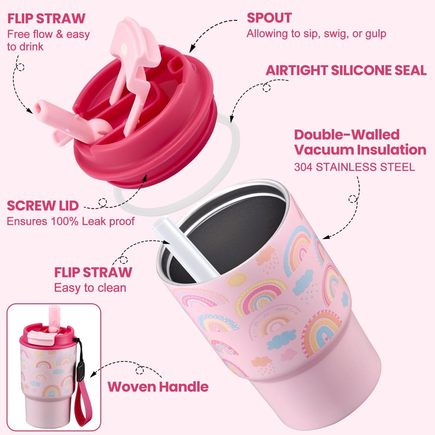 Bento Lunch Box for Kids with 17oz Soup Thermo,Insulated Tumbler Water Bottle and Insulated Lunch Bag,Leak-Proof 3 Compartment Lunch Food Container with Ice Pack for Kids to School-Rainbow