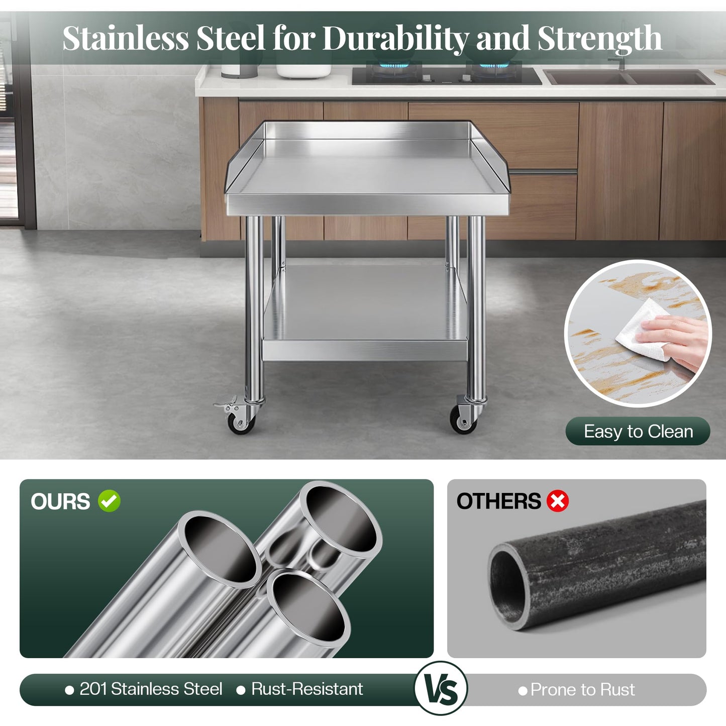 Jocisland 25"x28" Stainless Steel Equipment Stand & Equipment Grill Stand Table, NSF Certified with Adjustable Undershelf, Wheels and Edge Baffle for Commercial Kitchen, Restaurant & Home