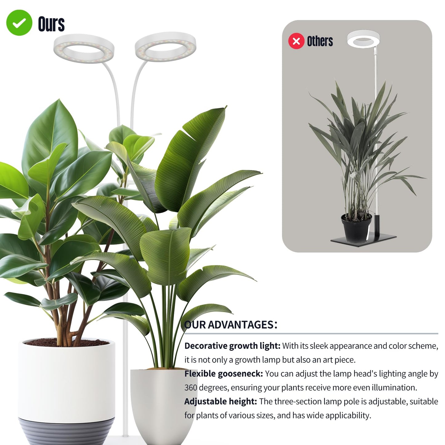 GLOWRIUM Grow Lights for Indoor Plants, 36W Full Spectrum 2-Head LED Plant Light with Stand, Adjustable Height, 3/9/12H Timer, 6 Dimmable Levels & 3 Lighting Modes (White-Double Head)