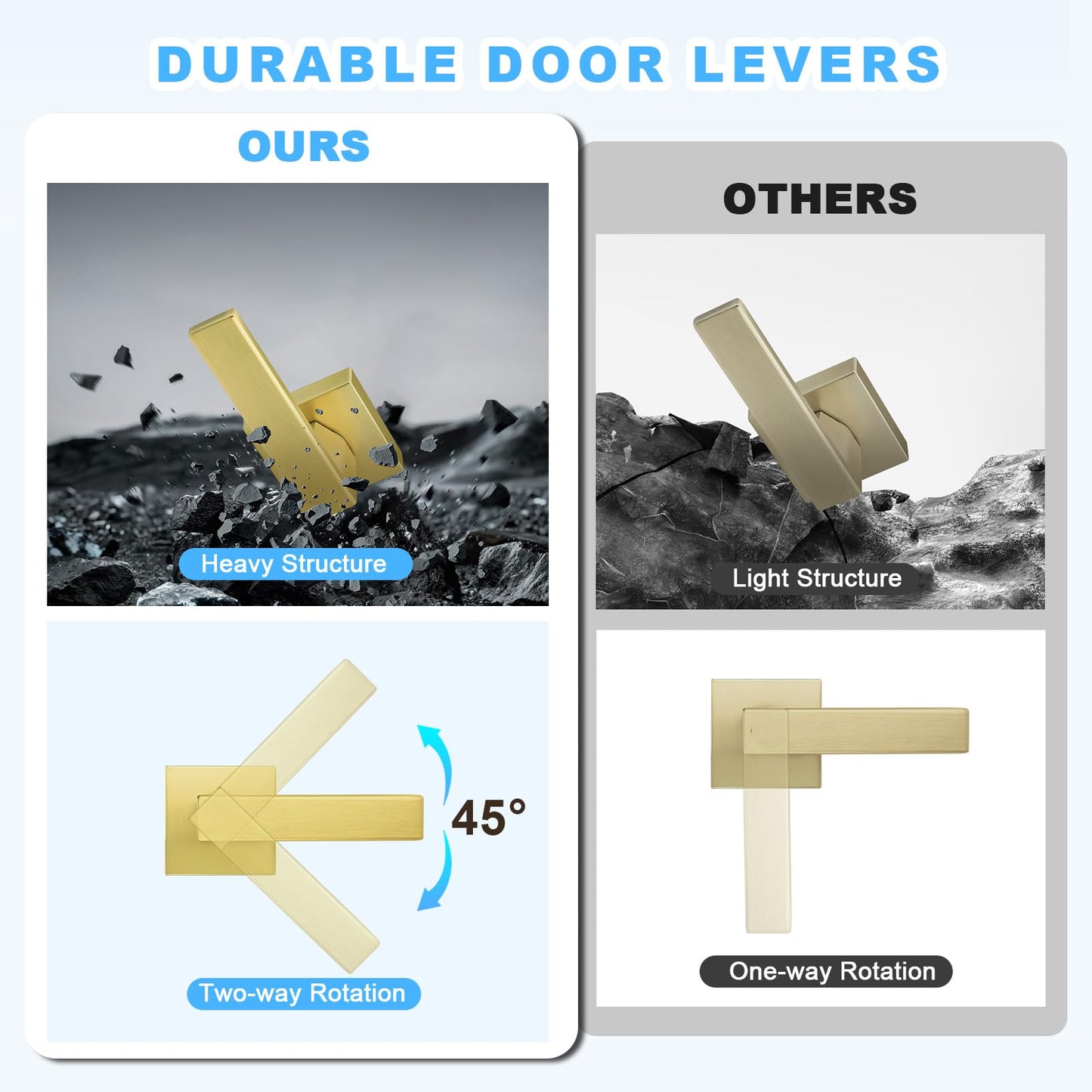 Brotima 5 Pack Gold Passage Door Handles for Hallways & Closets, Non-Locking Brushed Gold Closet Door Handles, Heavy Duty Passage Door Hardware, Gold Keyless Square Levers Handles, Satin Brass