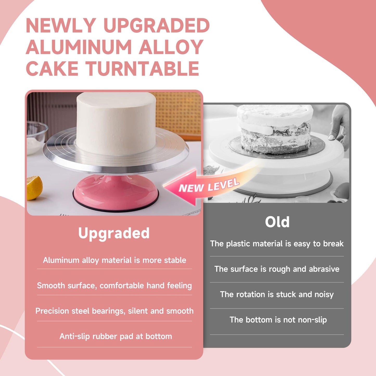 Cake Decorating Kit, 138pcs Cake Decorating Supply with Aluminium Cake Turntable, 64 Numbered Icing Piping Tips, 2 Spatulas, 3 Icing Comb Scraper and Leveller, 32 Piping Bags,cake decorating tool