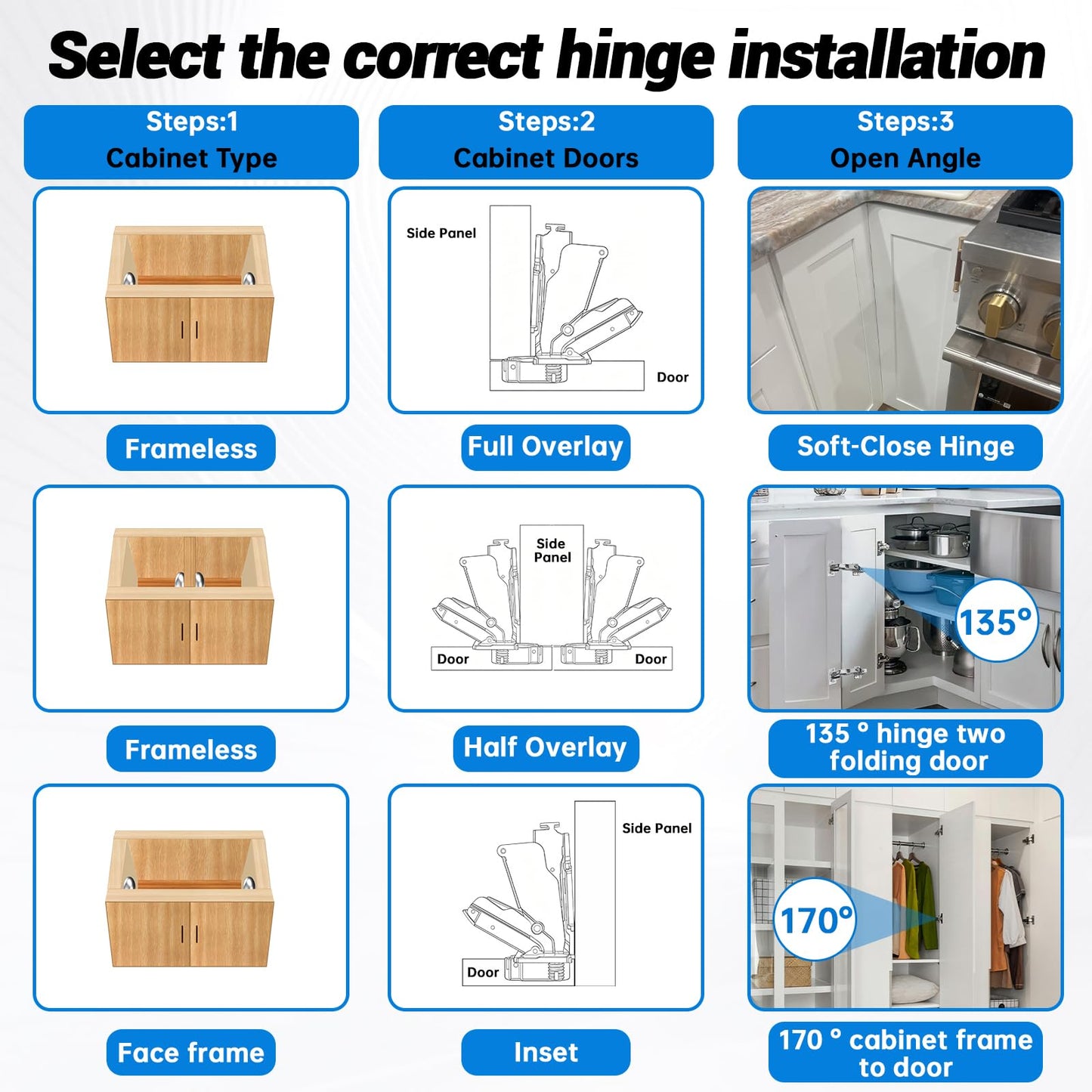 TopDirect 4 Pack Frameless Kitchen Cabinet Hinges,170 Degree Concealed Hydraulic Dampened Closing Door Hings for Closets,Storage Cabinet,Bookshelf Full Overlay Folding Cabinet Hinge Buffer Damper