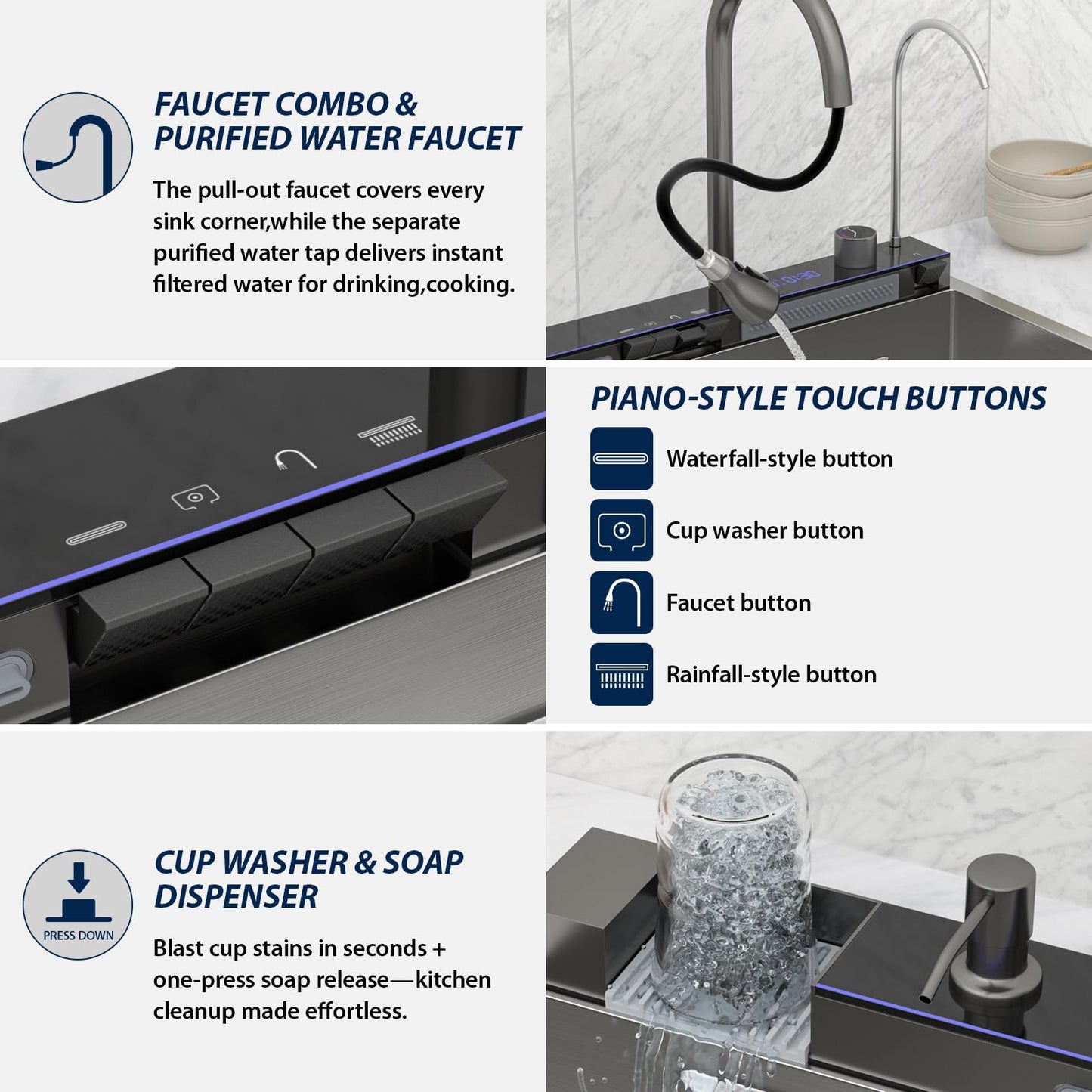 Logmey 36" Smart Dual Waterfall Sink with Digital Display,Water Purifier,Nano PVD Drop in Kitchen Sink with Faucet,16 Gauge Stainless Steel Sinks with Temperature Control Knob,5 Buttons,36x19x9