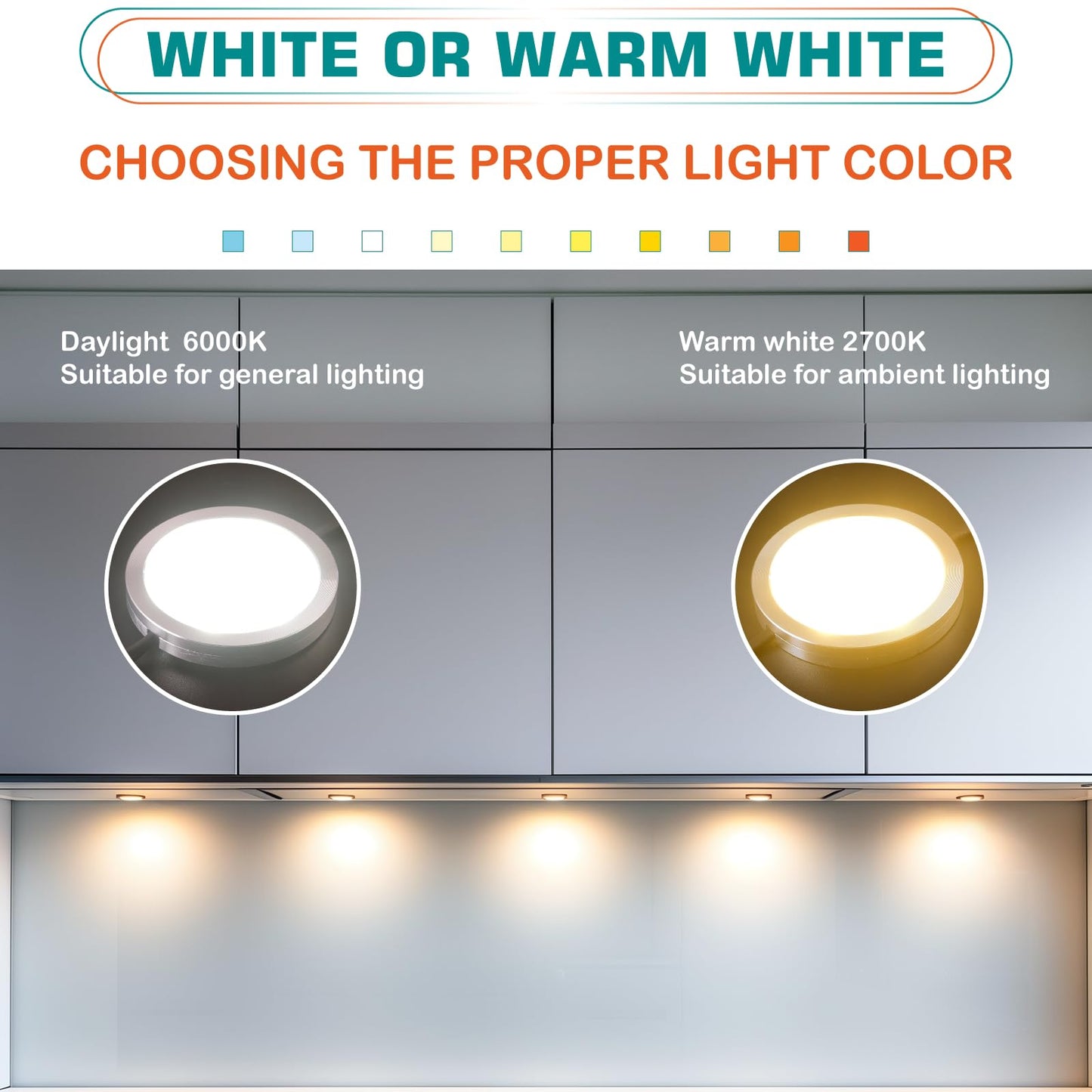 Lvyinyin Under Cabinet LED Puck Lights, Counter Closet Lighting, Daisy Chained linkable, 110V Plug-in & Direct Hardwiring, Wireless RF Remote Control Dimmable, White Cables, Warm White, 14 Lights