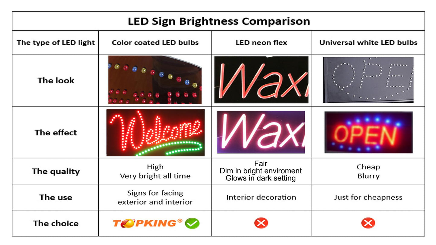 SPA Sign, 24"x12", 60x30cm, TOPKING, LED, Neon, Florescent, Signage, Signboard, Display, Billboard, Screen, Grand Opening, Gift