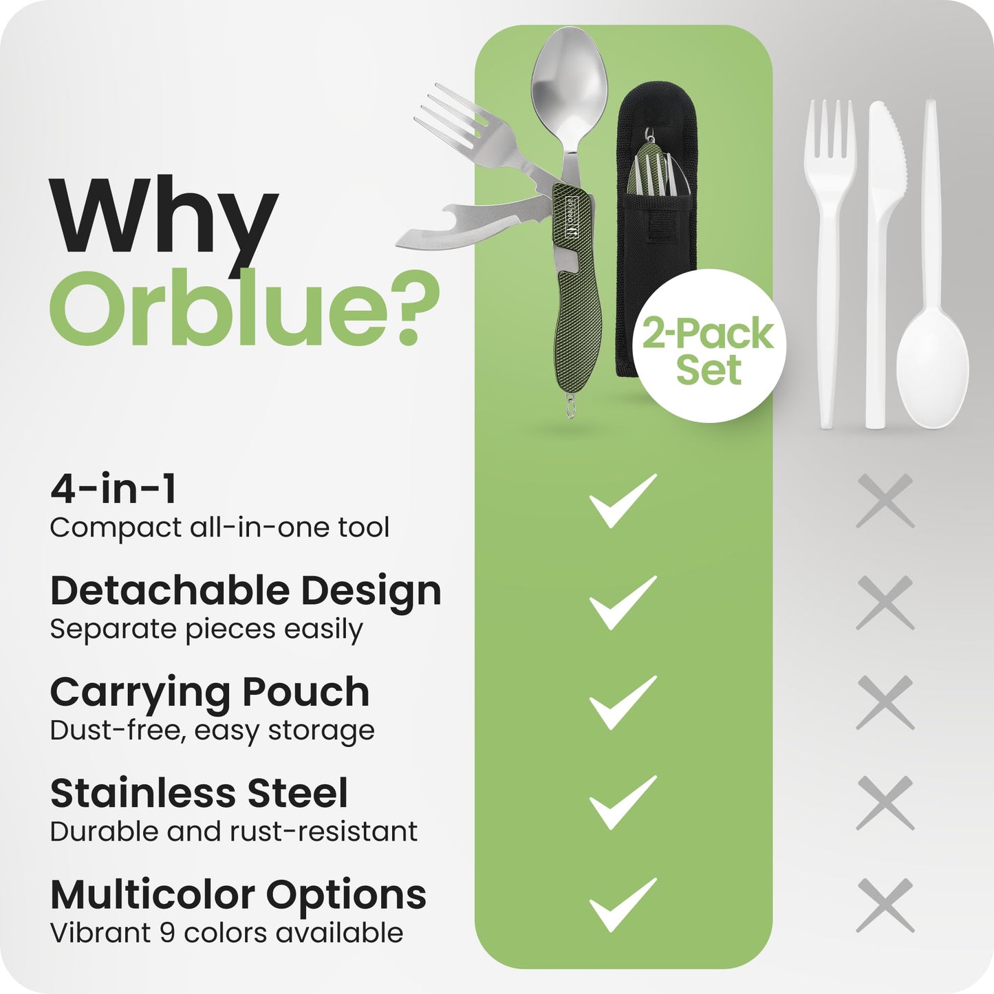 Orblue 4-in-1 Camping Eating Utensils, 2-Pack - Portable Spoon, Fork, Knife & Bottle Opener Combo Set - Stainless Steel Flatware with Detachable Fork - Backpacking Cutlery Multitool, Olive Green