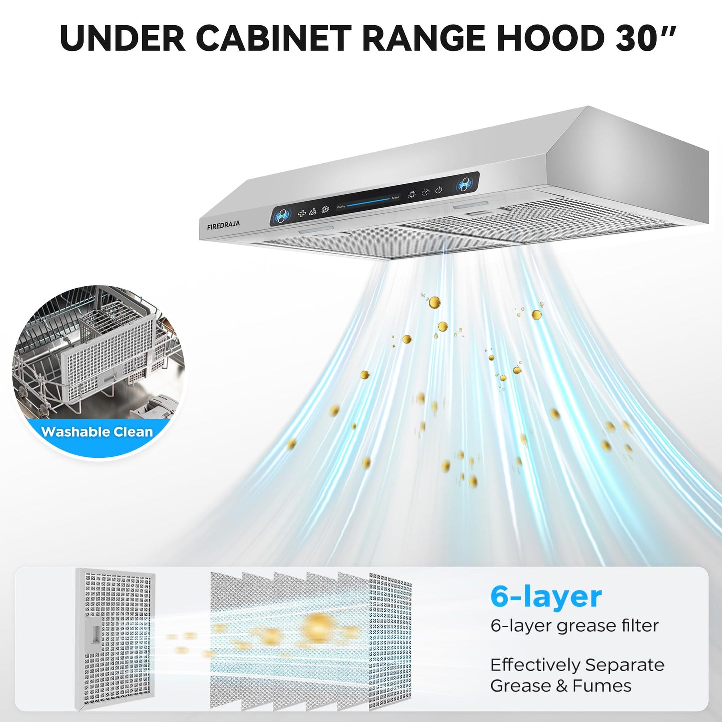 36 Inch Under Cabinet Range Hood, 700 CFM Kitchen Vent Hood with Touch & Gesture Control, 3-Speed Quiet Operation, Stainless Steel with LED Lights, Ducted/Ductless