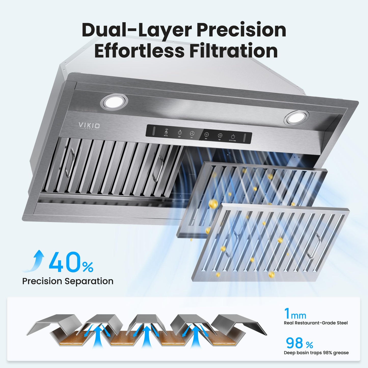 VIKIO HOME Range Hood Insert 30 Inch,Built-in Kitchen Hood with 980 CFM, Ducted/Ductless Convertible Duct,Stainless Steel Kitchen Vent Hood/Gesture/Touch Control, 2 Pcs Baffle Filters with Handlebar
