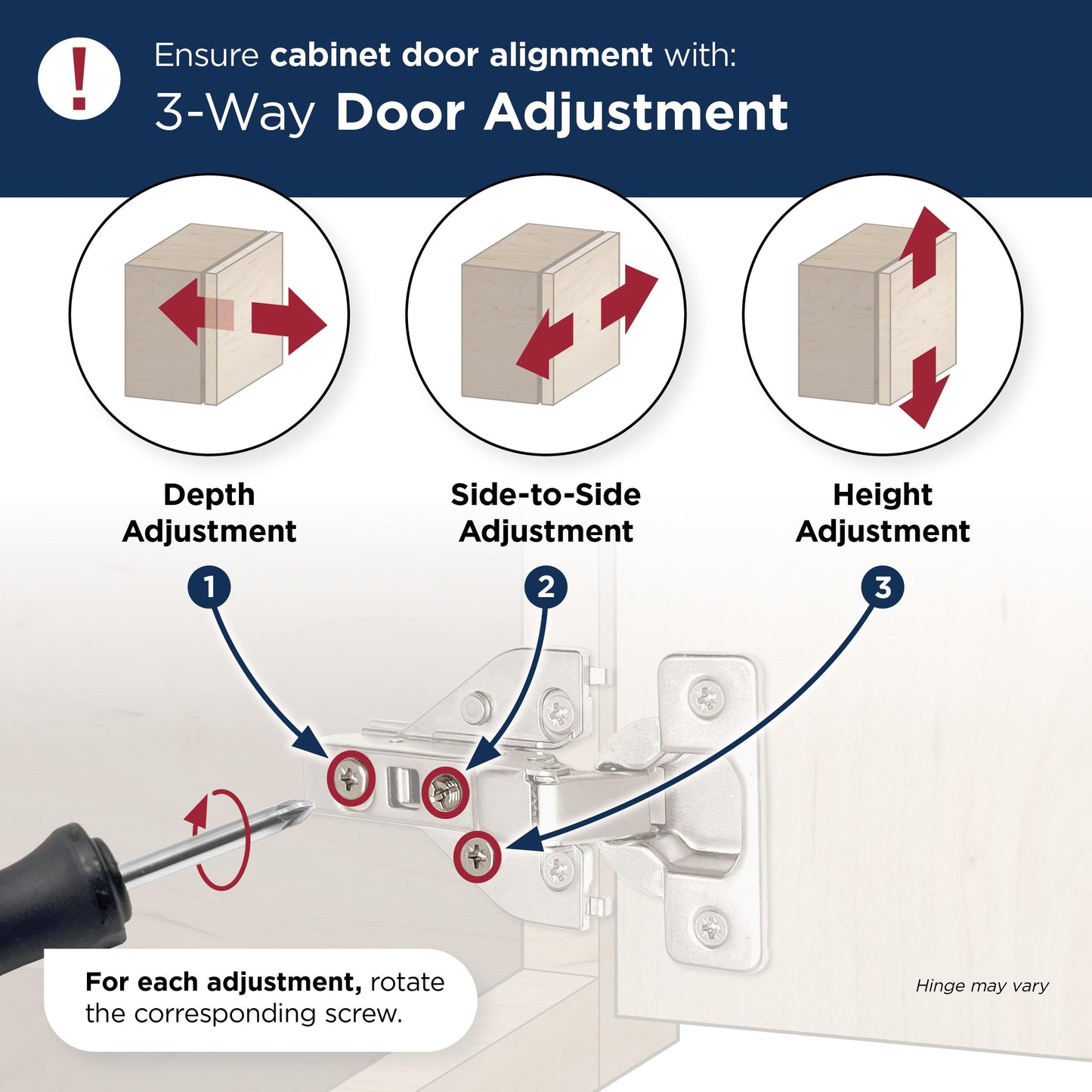 Amerock 2 Pack 1/2 inch Overlay Soft-Closing Euro Concealed Hinge for Face Frame Cabinet, 105-degree Opening Angle with 3-Way adjustability