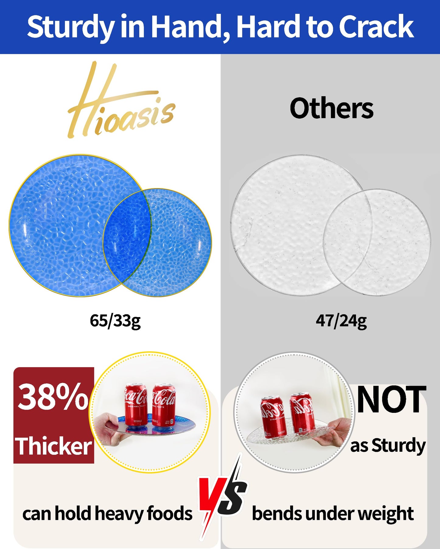 Hioasis 175pcs Blue Gold Plastic Plates - Blue Plastic Dinnerware Set Includes 25 Dinner Plate, 25 Dessert Plate, 25 Cups, 25 Napkins Perfect for Christmas & Party