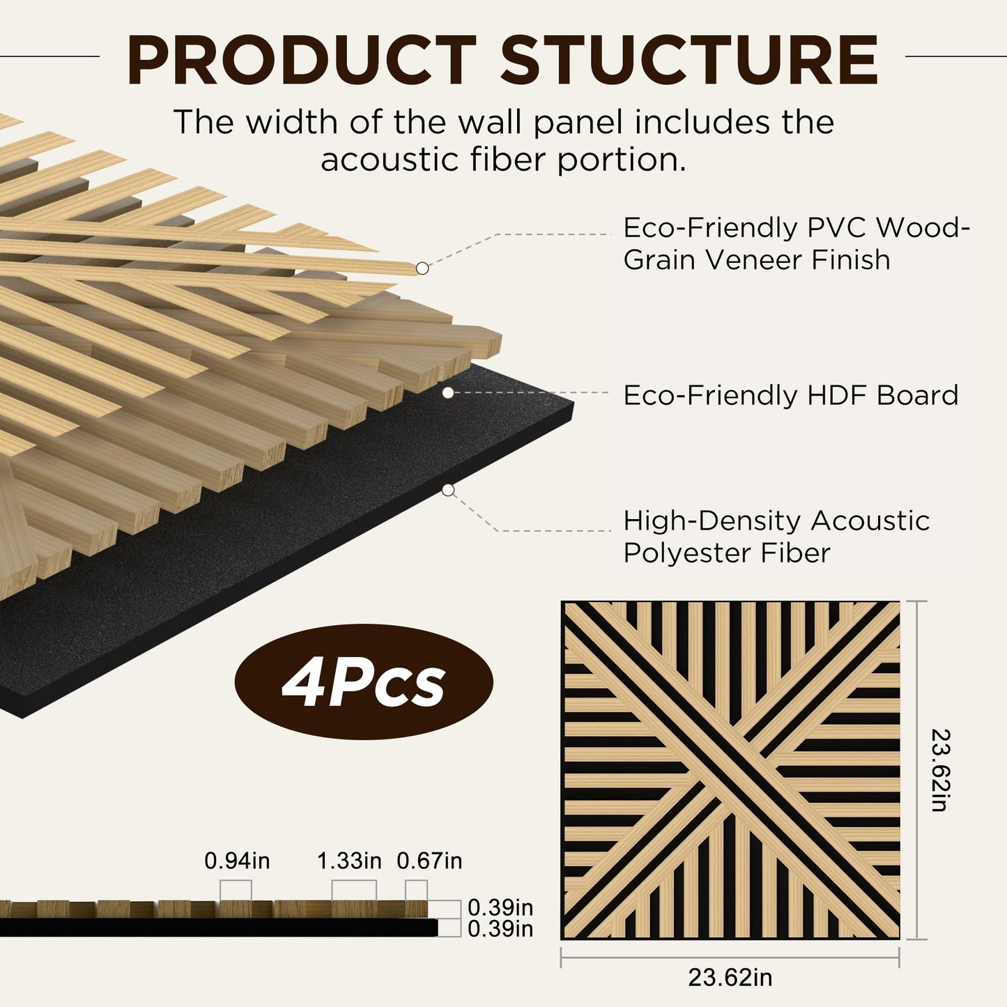 MuroPanel Acoustic Wall Panels, Decorative Acoustic Panels for Walls 23.6"x23.6", Sound Absorbing Wood Wall Panels for Interior Wall Decor, PVC Wood Grain HDF Acoustic Panels (White Oak, 4 Pack)