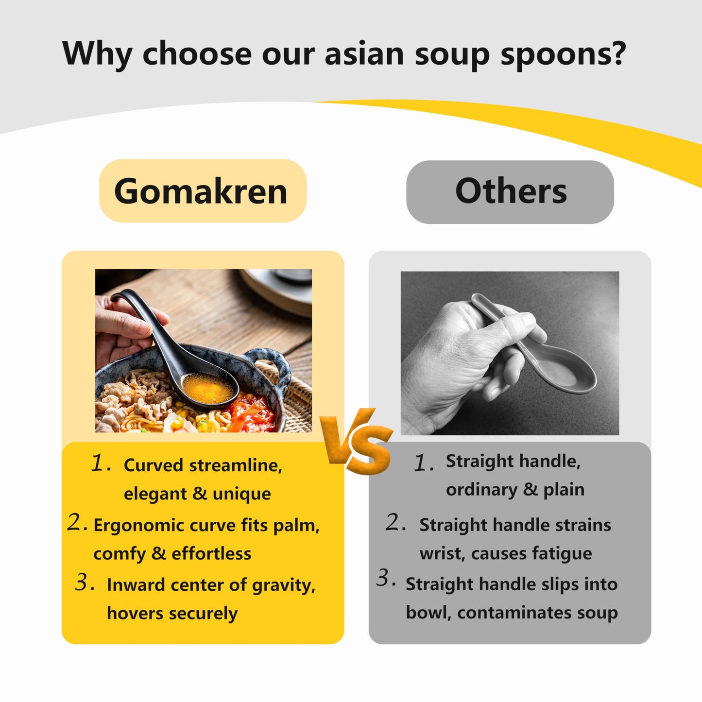 Gomakren Asian Soup Spoons, 6.5 Inch Ceramic Chinese Soup Spoons for Cereal, Ramen, Pho, Noodles, Stews, Black Kitchen Spoons with Long Handle and Deep Oval Design - Set of 6