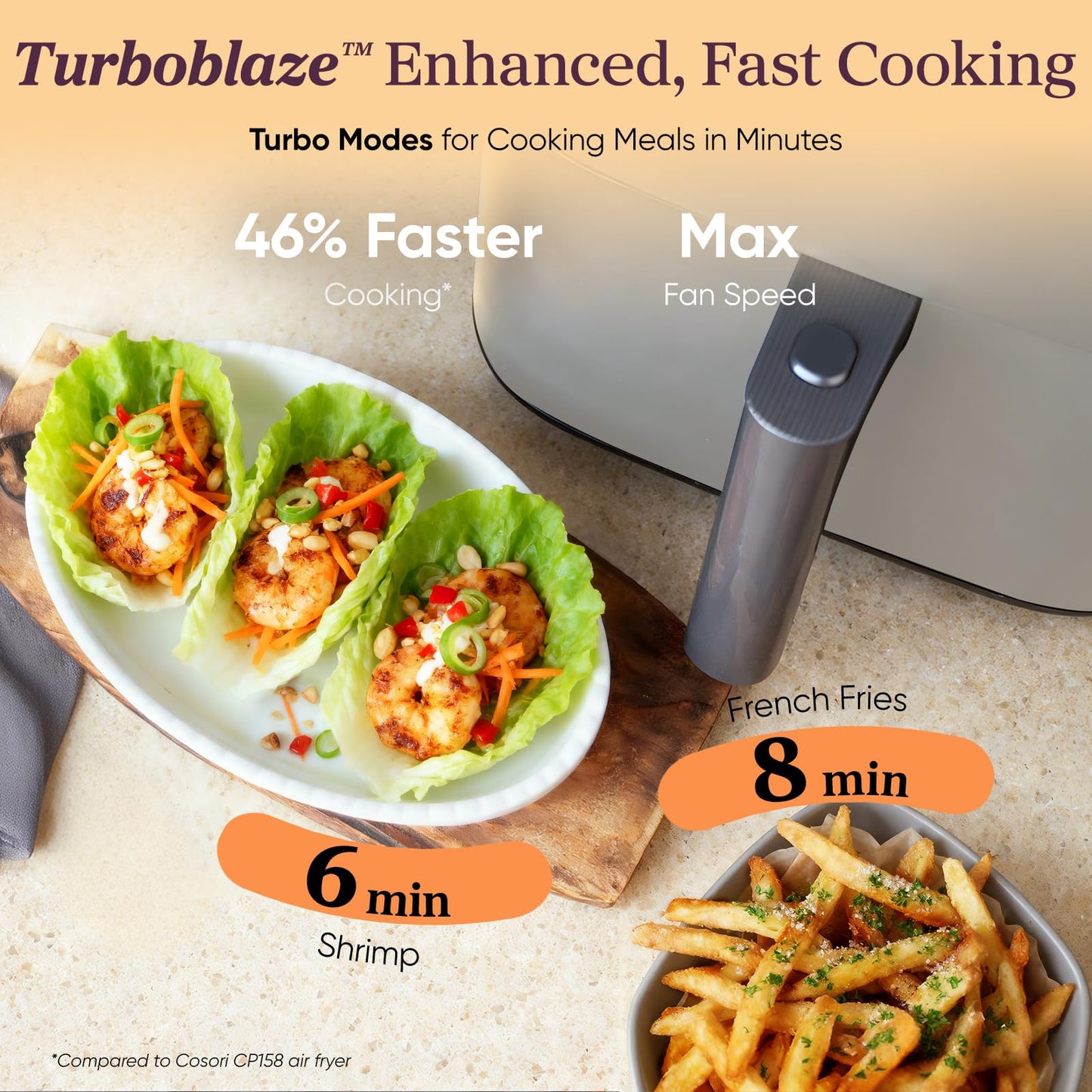 Cosori 9-in-1 TurboBlaze Air Fryer 6 Qt, Premium Ceramic Coating, 90°–450°F, Precise Heating for Even Results, Air Fry, Roast, Bake, Broil, Dry, Frozen, Proof, Reheat, Keep Warm, 120V, Light Gray