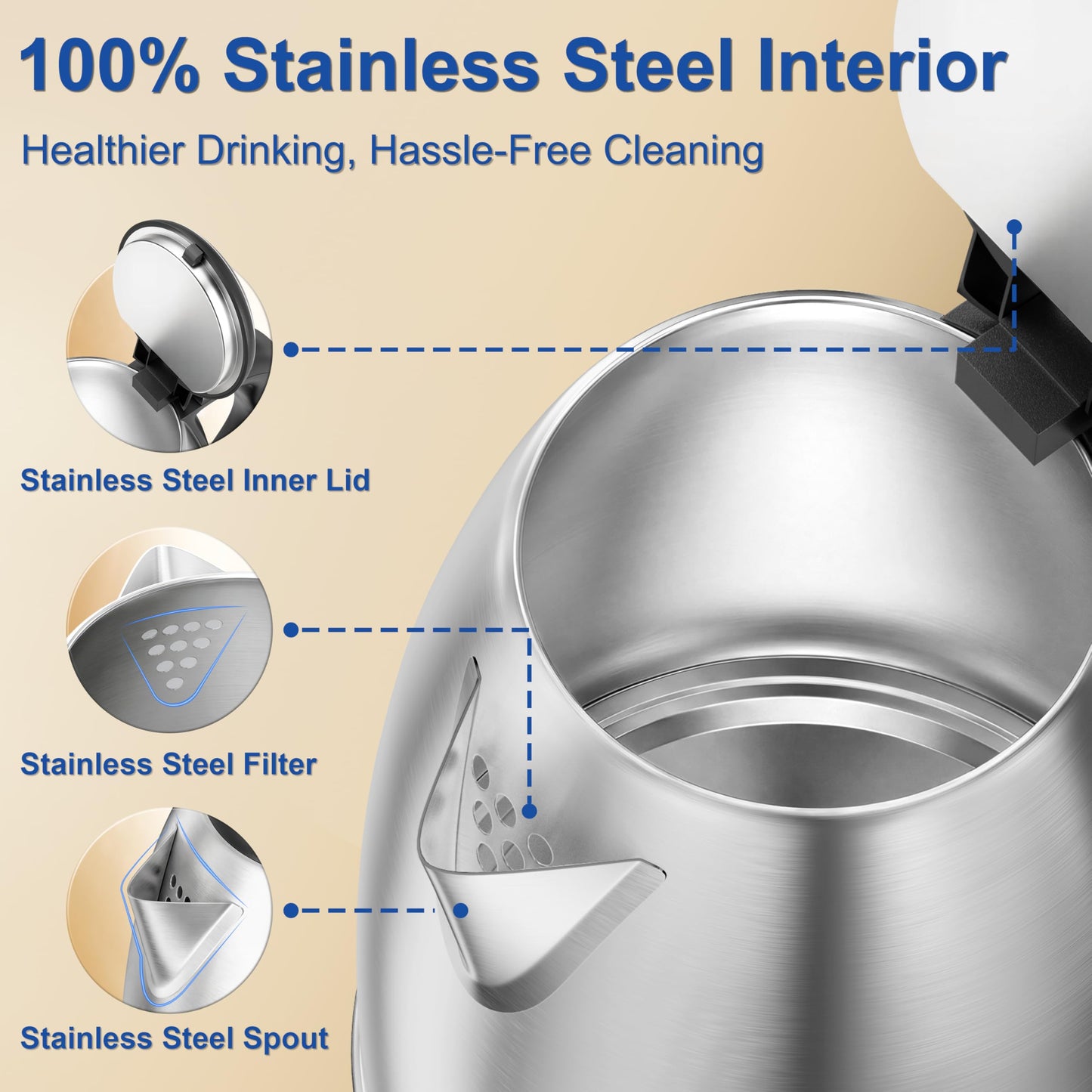 TOPWIT Electric Kettle, 2.0L Hot Water Kettle Electric, BPA-Free Stainless Steel Tea Kettle, Electric Kettles for Boiling Water with Fast Boil, Auto Shut-Off & Boil Dry Protection, Silver