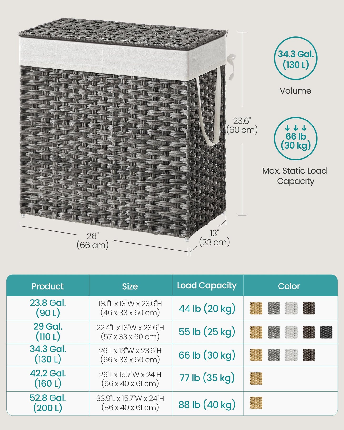 SONGMICS 130L Clothes Hamper with Lid, 2 Removable Liner Bags, 6 Mesh Bags, Wicker, Double Laundry Basket for Bathroom, 13 x 26 x 23.6 Inches, Gray ULCB253G01