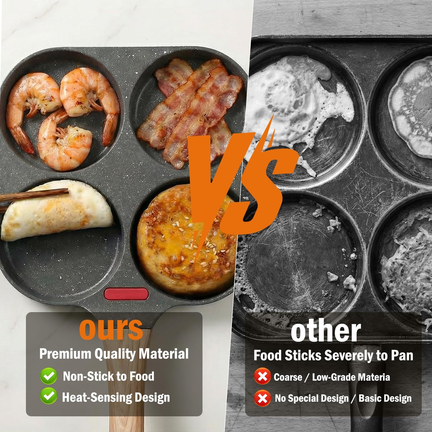 oxiraqan 4 Cups Pancake Pan Omelette Nonstick, Mcgriddle Pan, Egg Frying Breakfast 4 Section, Suitable For Gas Stove And Induction Cookware, Breakfast, Pancake, Send Goods From Local Warehouse