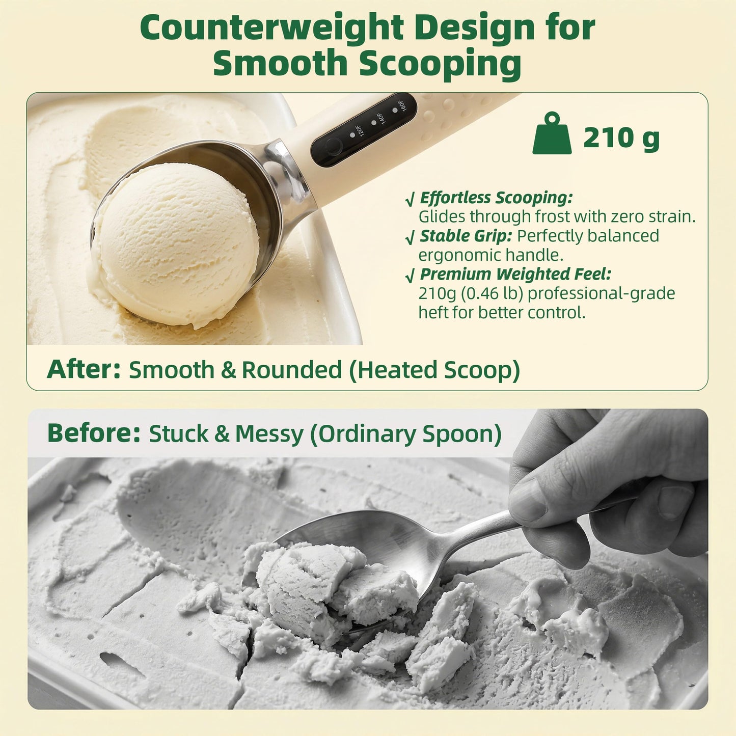 Heated Ice Cream Scoop: Rechargeable Electric Scooper with 3 Temperature Settings - 120/140/160 °F, LED Display & 2600 mAh Capacity for Hardened Gelato and Frozen Treats