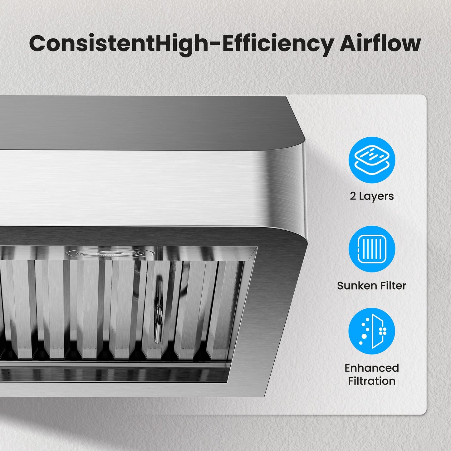 VIKIO HOME Range Hood 36 Inch Under Cabinet, Kitchen Hood with 980 CFM, 3-Speed Gesture Sensing & Touch Control Panel, Stainless Steel Vent 3 Pcs Baffle Filters with Handlebar, Ducted, LED light