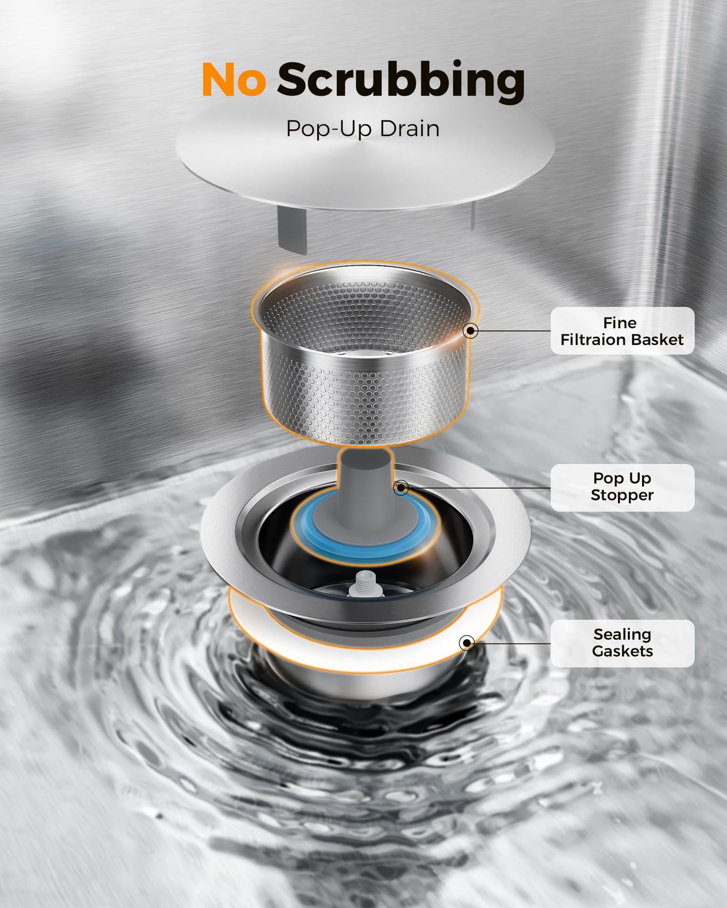 CAMMOO 33X22 Drop In Kitchen Sink, 304 Stainless Steel Workstation Sink, Pop-Up Drain, Upgraded Fast Drain & Anti-Clog, Topmount Single Bowl with Accessories, Foldable Grid for Easy Clean