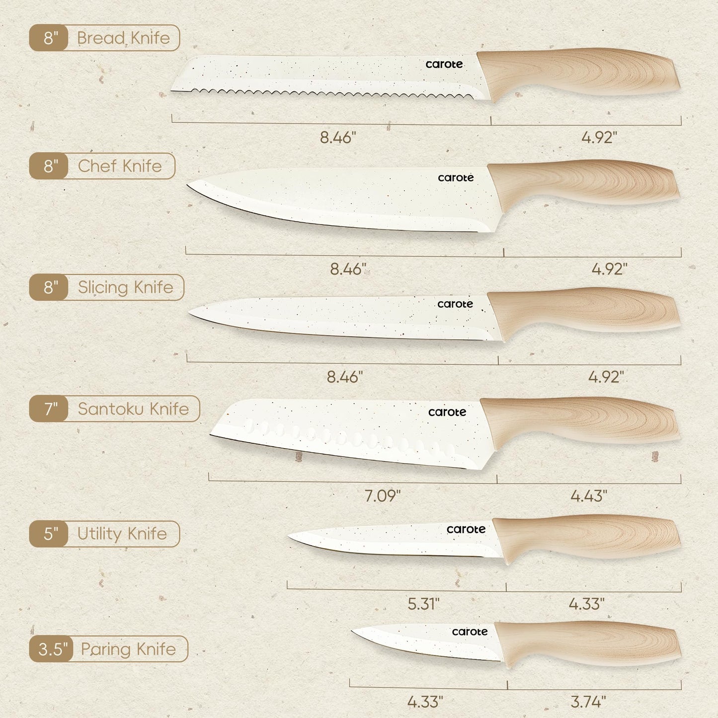 CAROTE 12PCS Knife set with Blade Guards,Granite Nonstick Ceramic Coating,Stainless Steel blade, Anti-Slip Handle, Essential Knives, Rustproof, White
