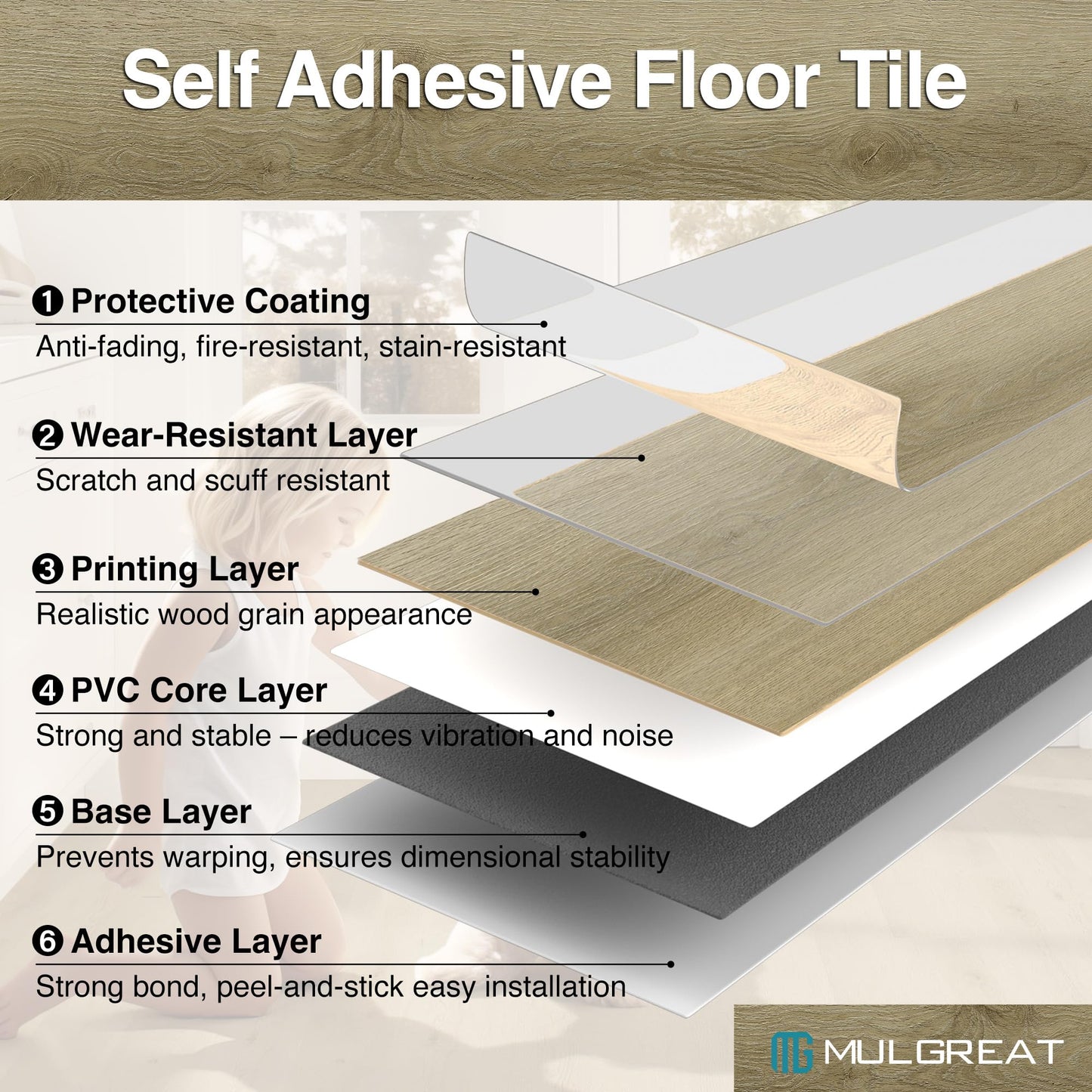 MULGREAT Peel and Stick Floor Tile, 54 Sq.Ft 36 Pieces 36"x6" Long Vinyl Flooring, 1.5mm Thick Waterproof Renter Friendly Self Adhesive Vinyl Plank Flooring for Bedroom RV Kitchen (Beige Oak)