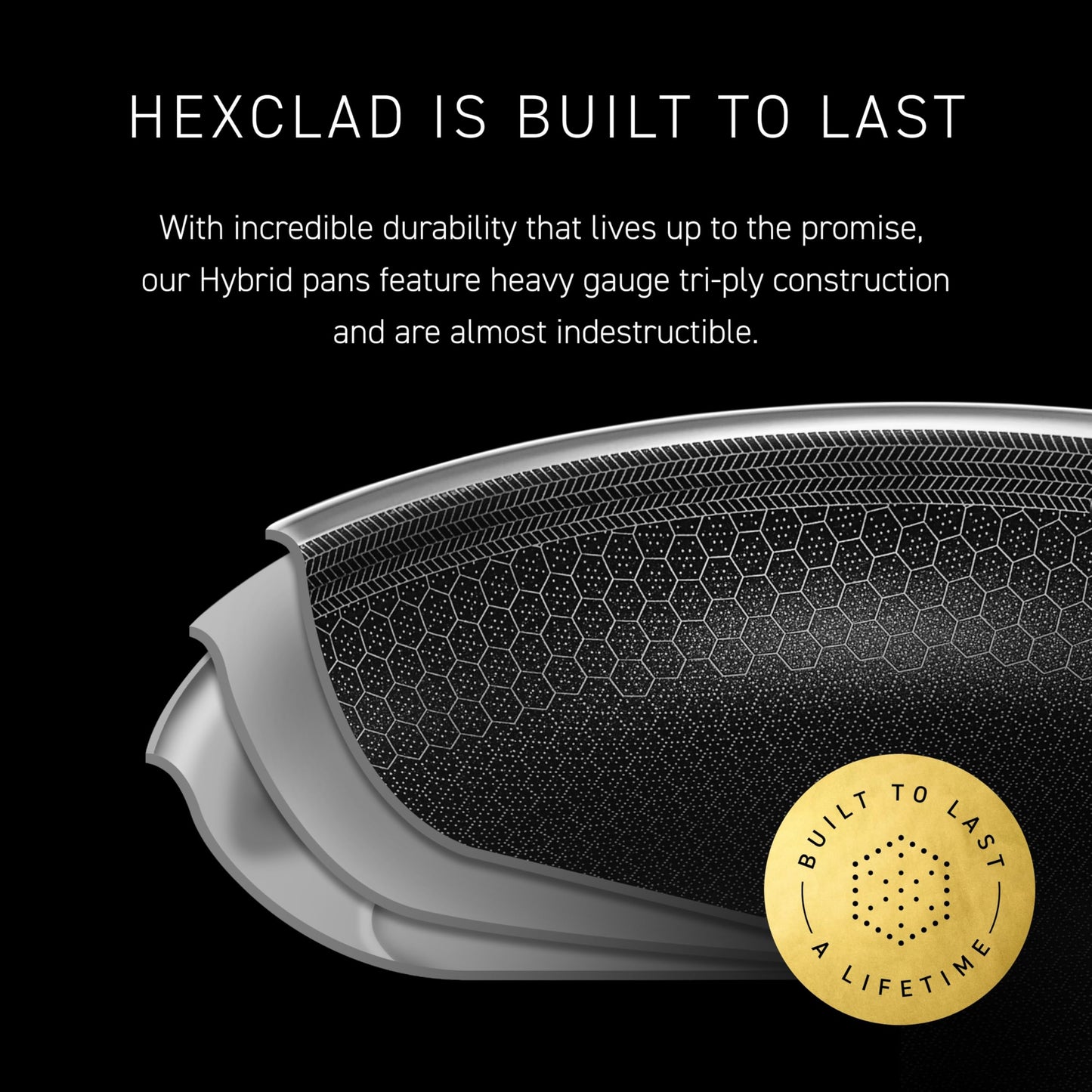 HexClad Hybrid Nonstick 12-Inch Griddle Pan, Stay-Cool Handle, Dishwasher-Friendly, Oven-Safe Up to 900°F, Induction Ready, Compatible with All Cooktops