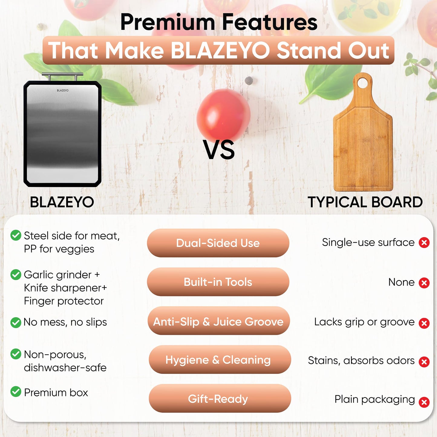 Stainless Steel Cutting Board, Heavy Duty Large 16”×11” 2-in-1 Double Sided Chopping Board for Kitchen, Food Grade Non Toxic Wheat Straw PP & Steel Surfaces, for Meat/Vegetables, Dishwasher Safe